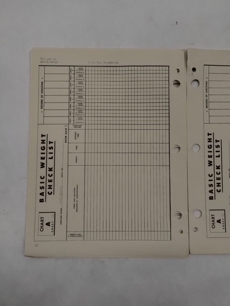 Douglas C-47/A/-B/-D/VC-47B Aircraft Basic Weight Checklist & Loading Data-Orig.