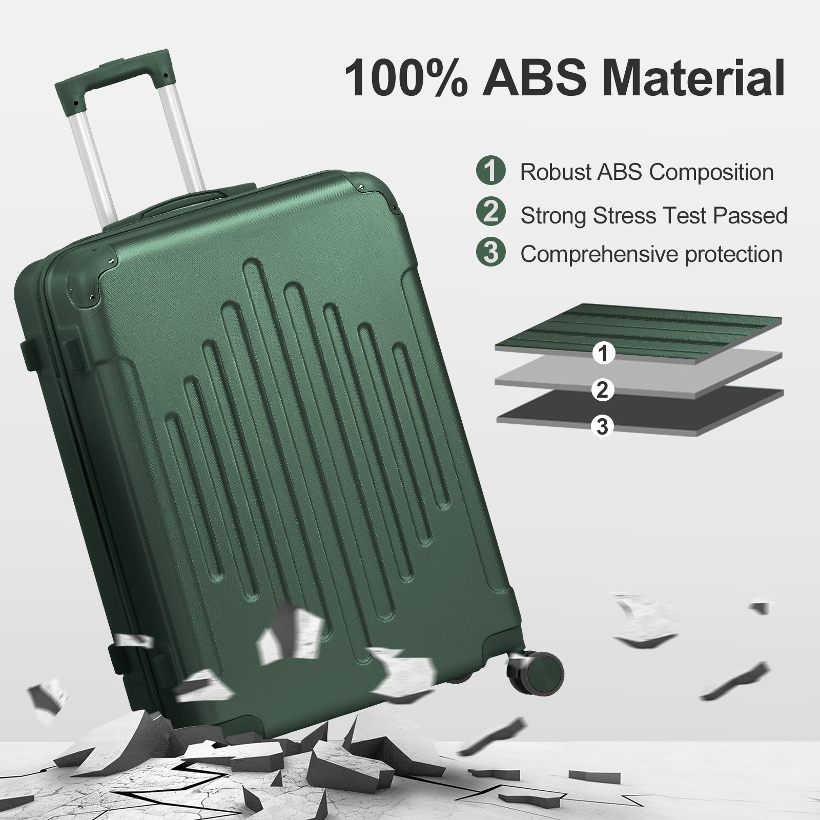 Luggage Sets 5 Piece 100% PC Ultra Tough Hardside Expandable Suitcases Green