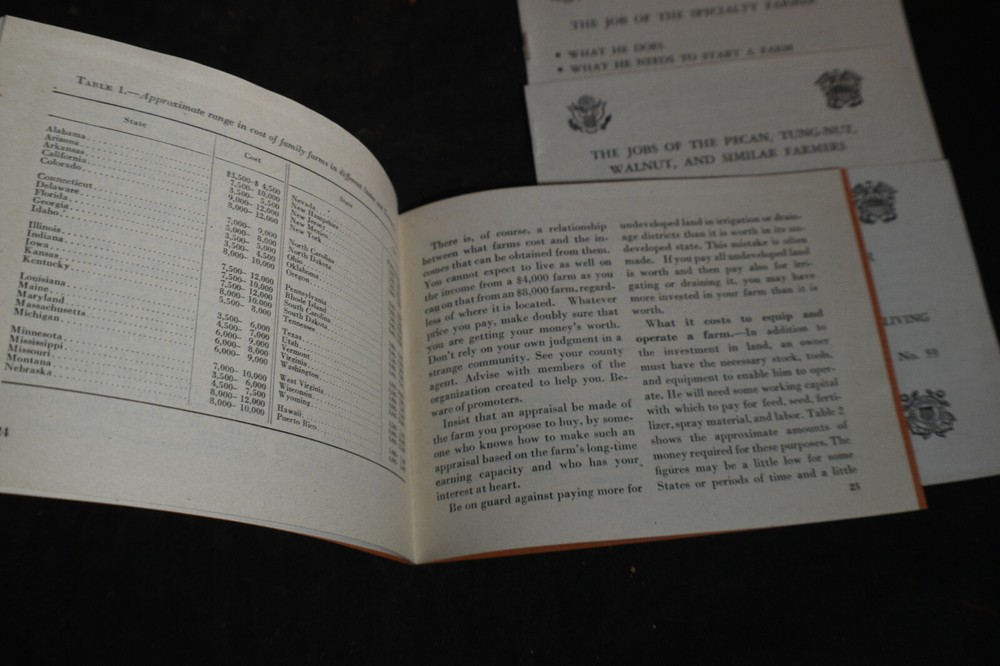 WW2 Shall I be a Farmer Brochures for Military Veterans *Fruit*Pecans*Walnuts*