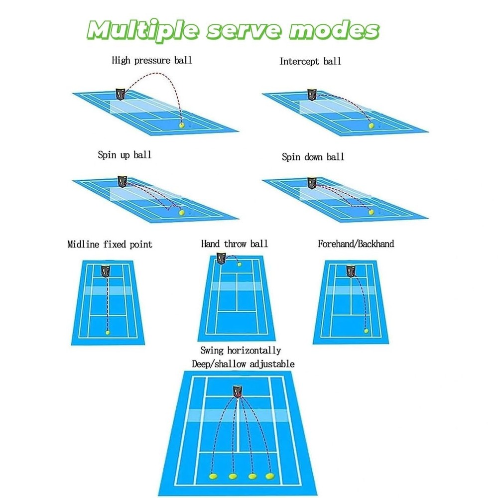 Portable Pickleball Machine -Swing,Spin Multiple Serve Modes Pickleball Trainer