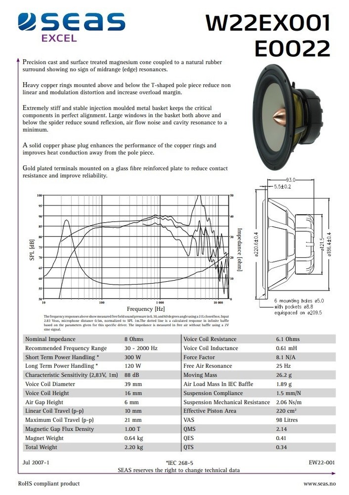 Seas W22EX – E0022 Pair (2 pcs) – NEW / UNUSED
