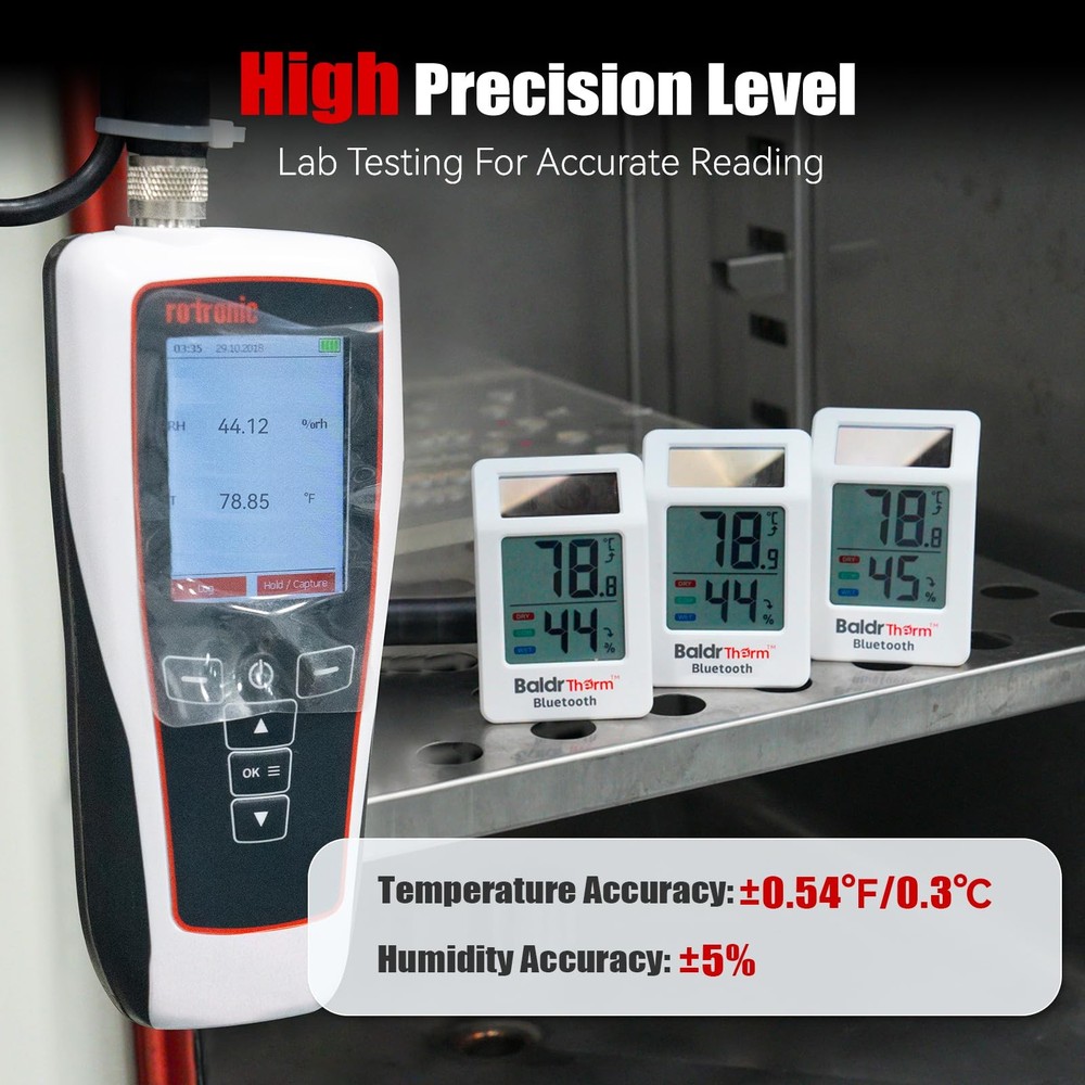 Bluetooth Thermometer Wireless, Smart Thermometer with App Control, 200ft Cov...