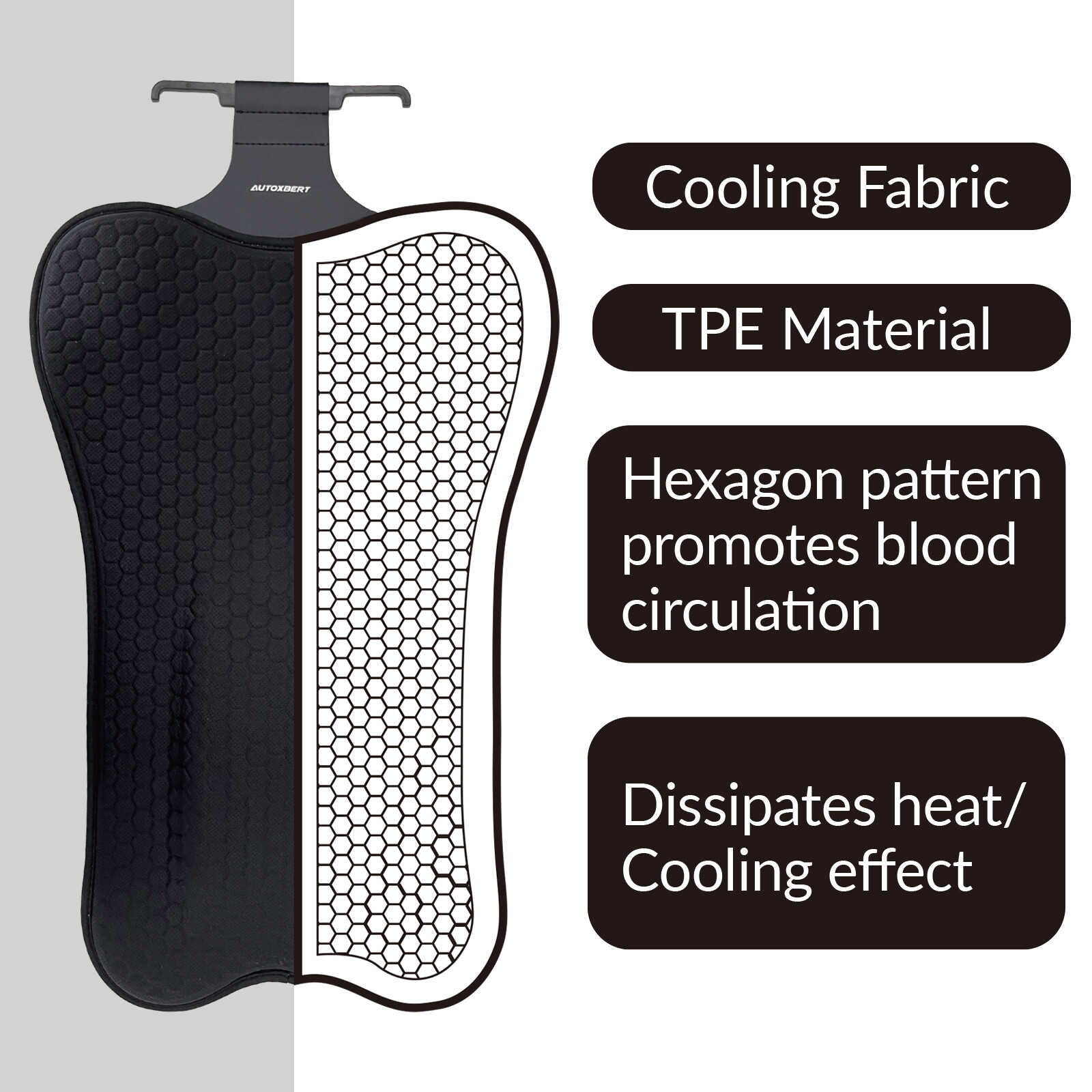 Back Cushion Lumbar Support Cushion Pillow/Car Seat Back Cushion Pain Relief US,