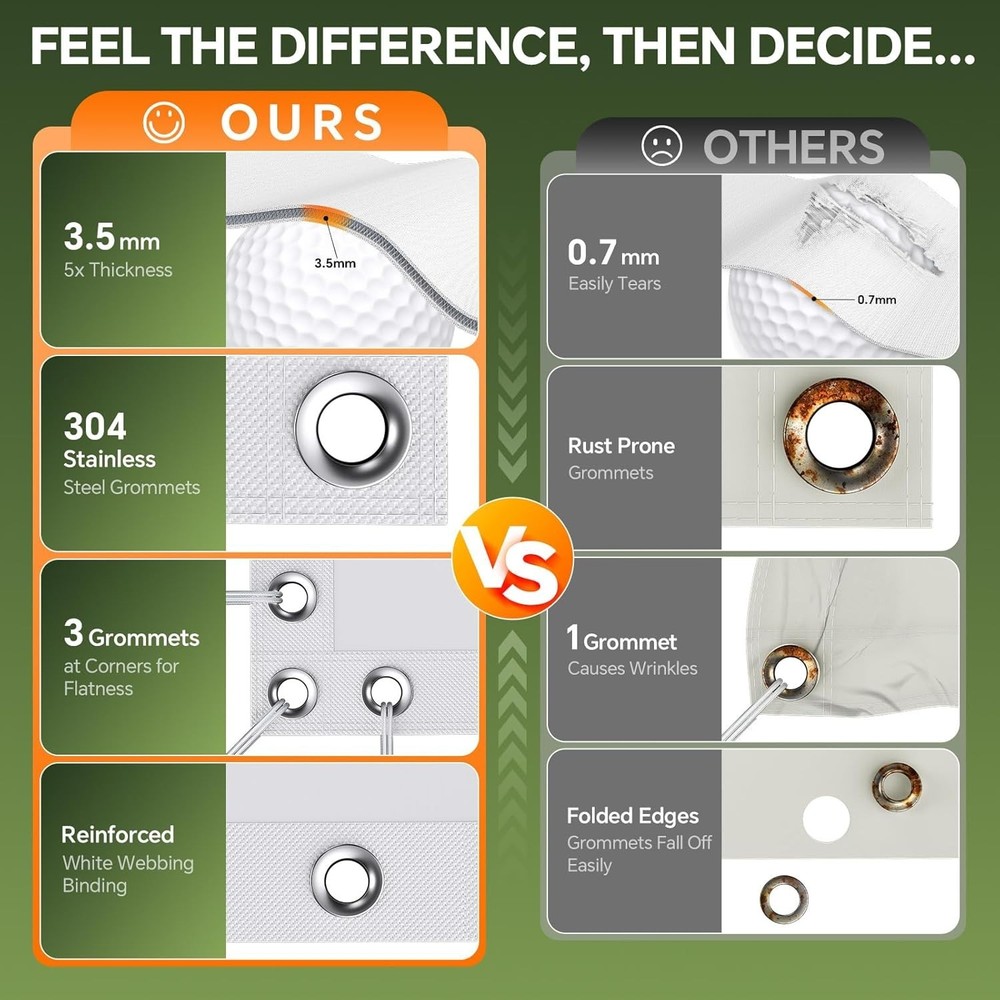 Golf Simulator Impact Screen for Home&Garage Training, Indoor Practice Screen..