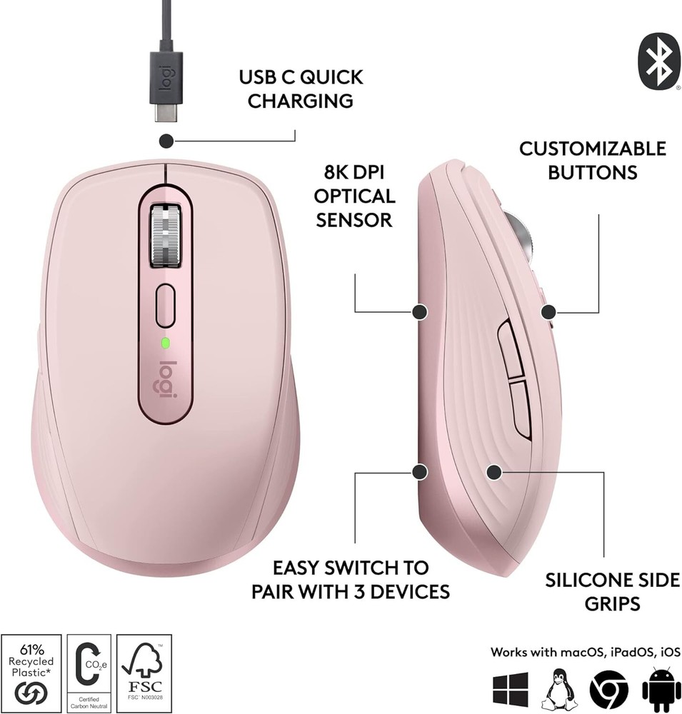 Logitech MX Anywhere 3S Compact Wireless Bluetooth Mouse Rose