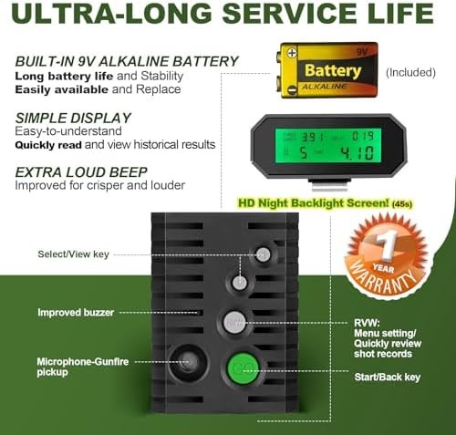 Shooting Competition Shot Timer