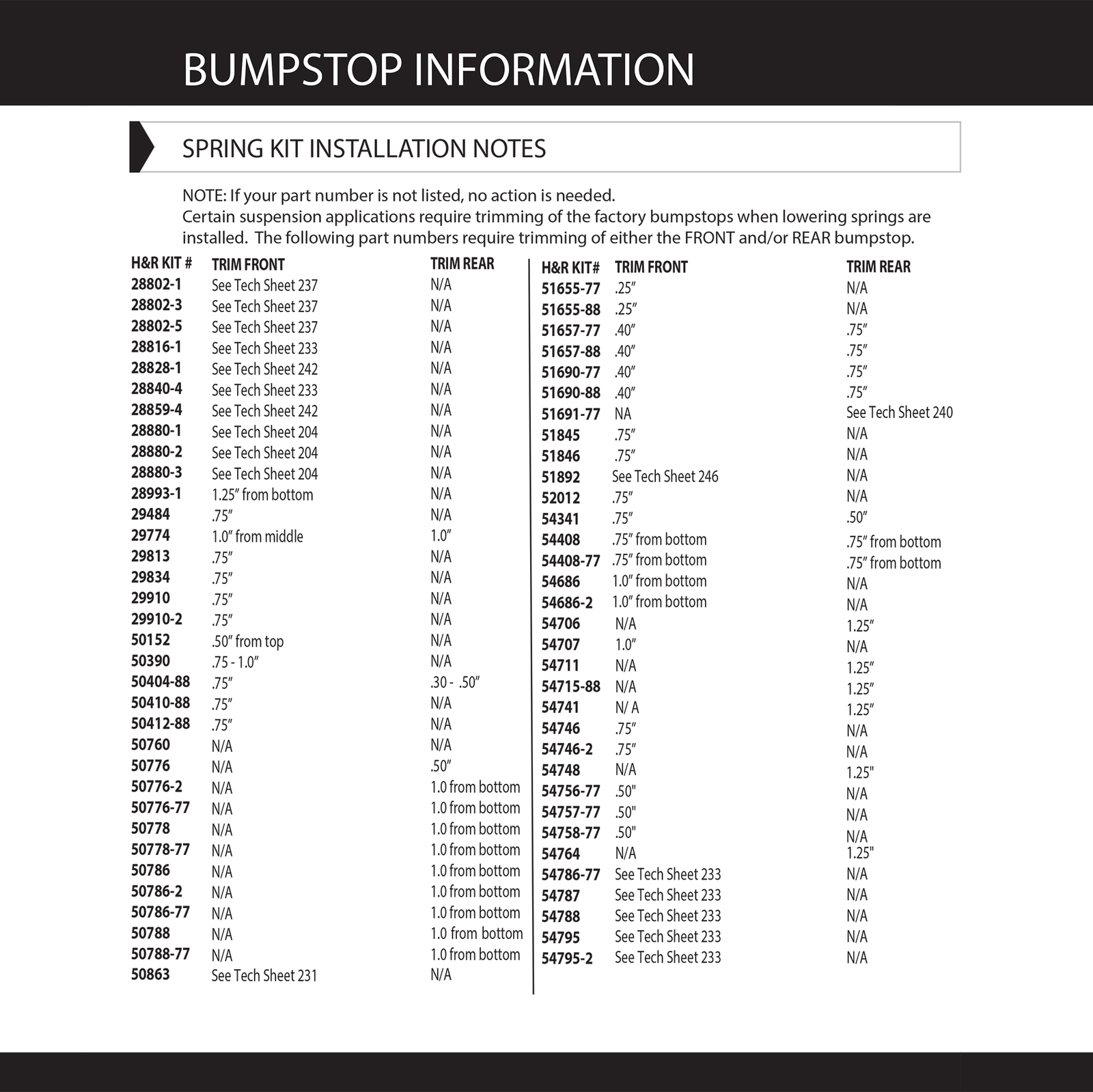 H&R 28926-1 Lowering Springs Kit for 2011-24 BMW X3 F25 G01 / 2017-23 X4 F26 G02
