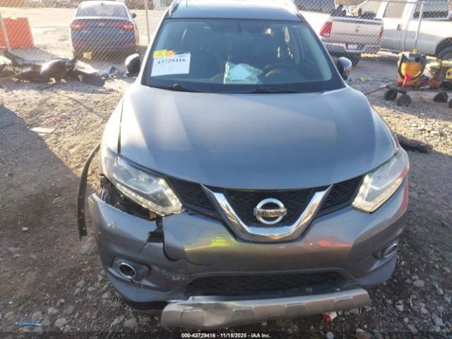 ROGUE     2015 Glove Box 4958089