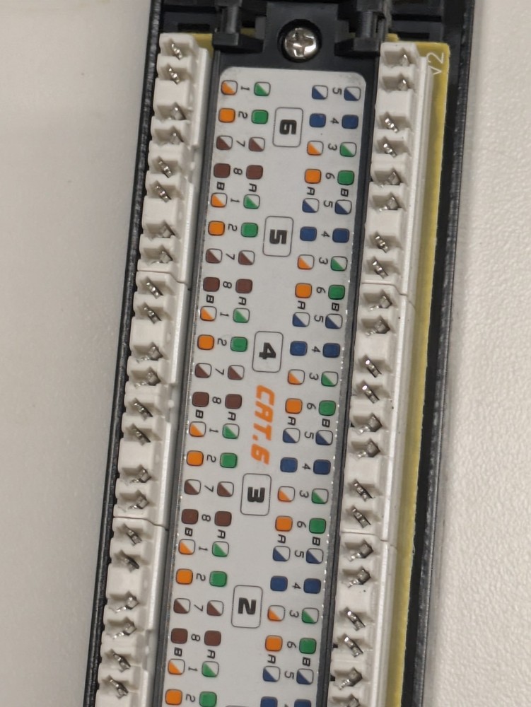 TRENDnet 24-Port Cat6 Unshielded Patch Panel (tcp24c6)