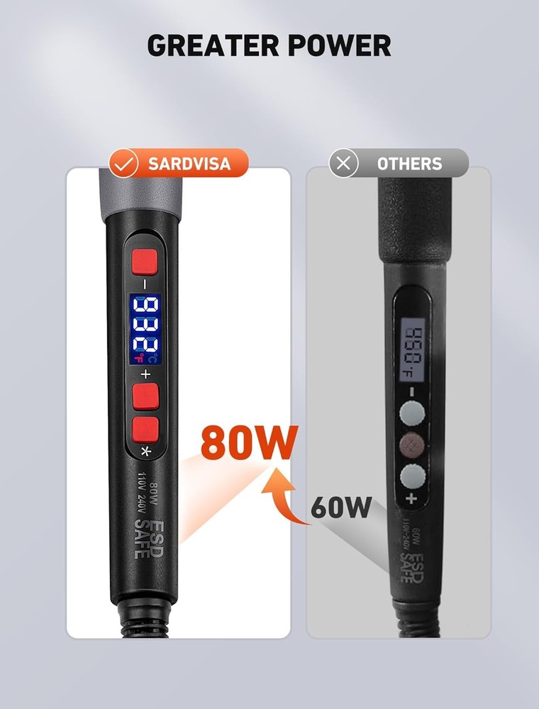21-in-1 3D Printer Smoothing Tool Kit 80W LCD Digital Adjustable Temperature