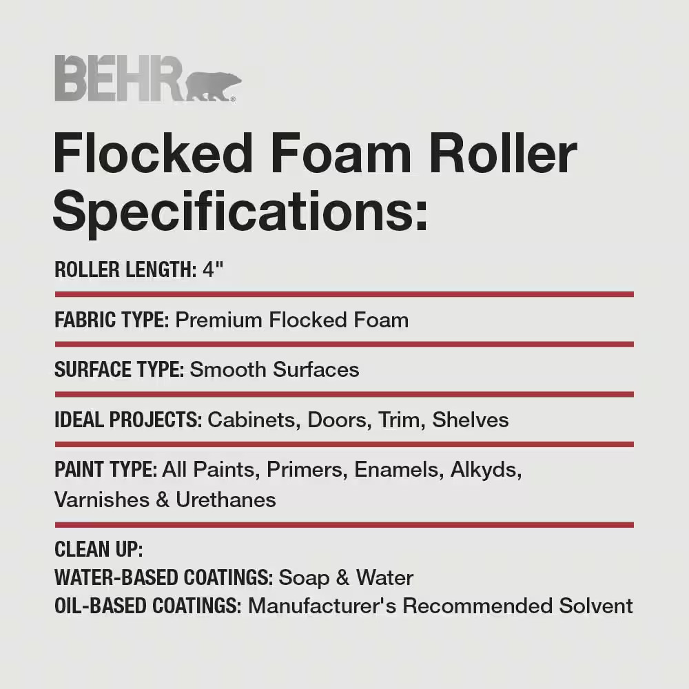 4 in Premium Flocked Foam Roller Covers (2-Pack)