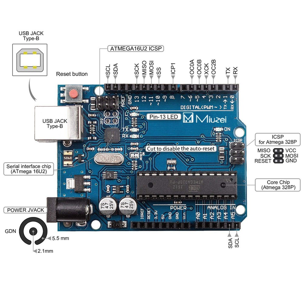 Starter Kit with Arduino Projects, Circuit BreadBorad, LCD1602 Module, Breadb...