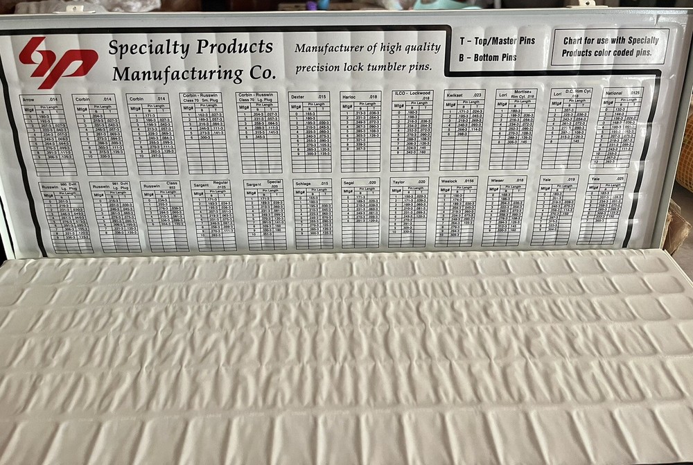 Specialty Products Pin Kit