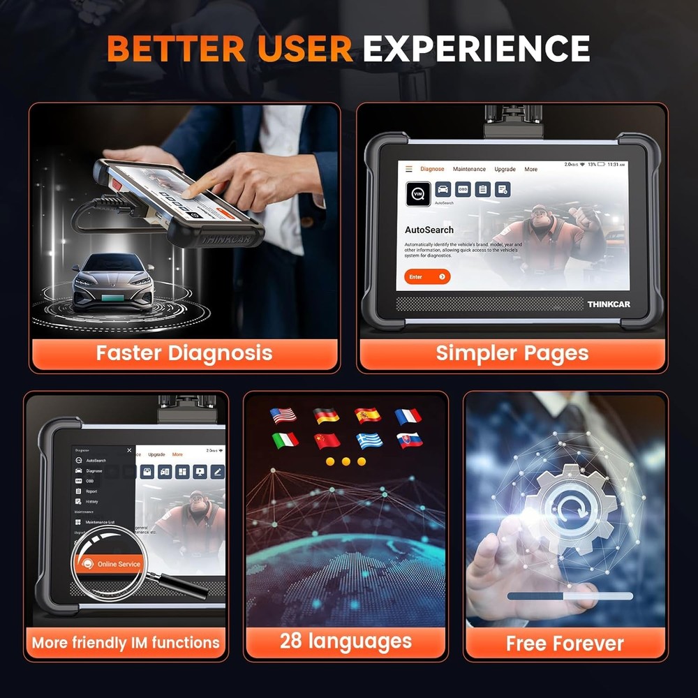 ThinkScan 672 OBD2 Scanner Car System Diagnostic Tool Bidirectional 28+Services