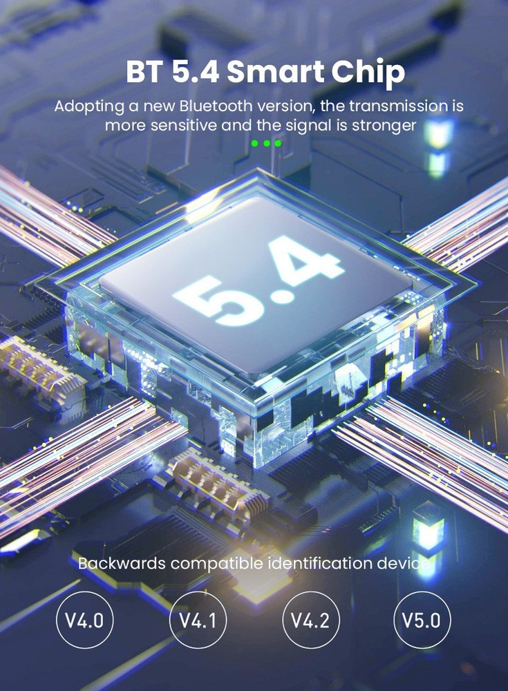 Bluetooth 5.4 Audio Receiver 3D Stereo Optical Coaxial USB For Old Audio Systems