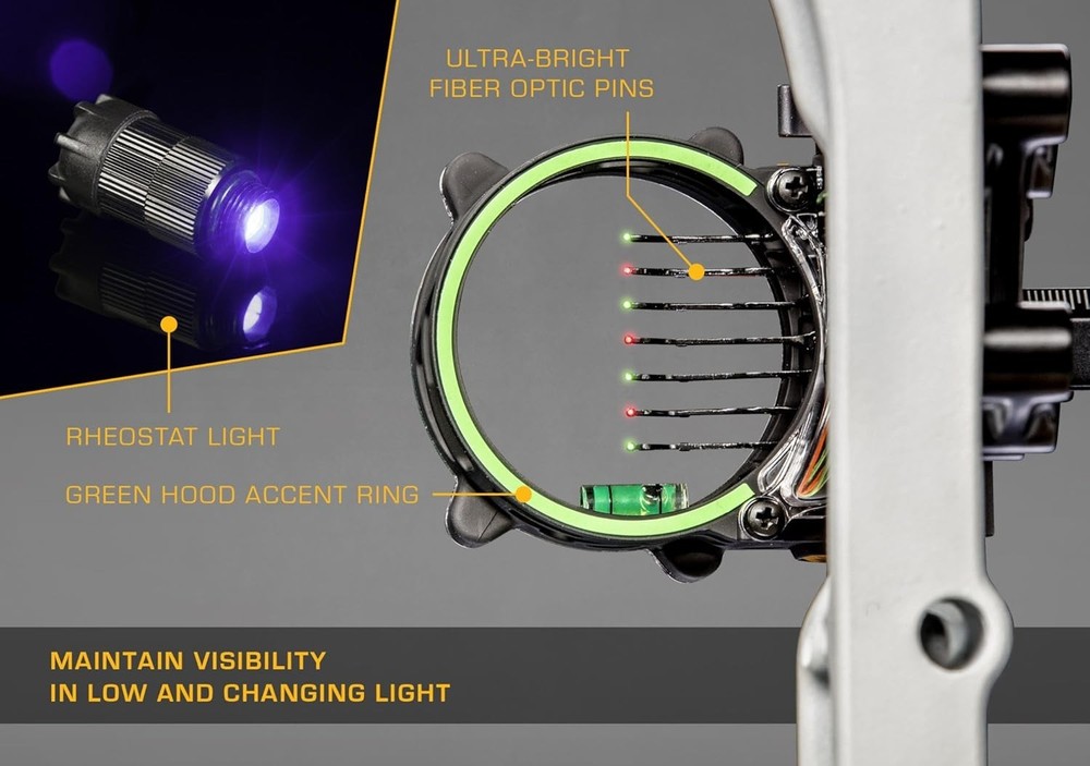 Trophy Ridge Fix Series Archery Sight: Micro-Adjustable Precision, Right-Handed