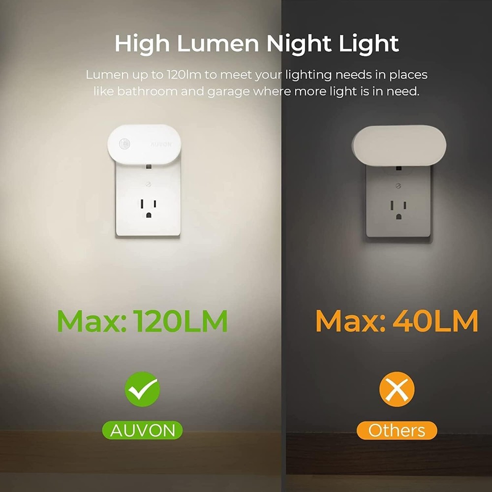 Adjustable Brightness Plug-In Night Lights 4-Pack for Versatile Indoor Use