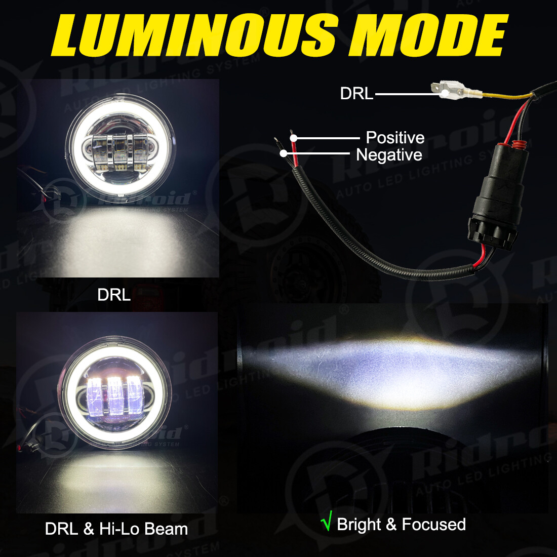 For 1993-2002 Pontiac Firebird Trans Am 2x 4.5" LED Halo Fog Lights Passing Lamp