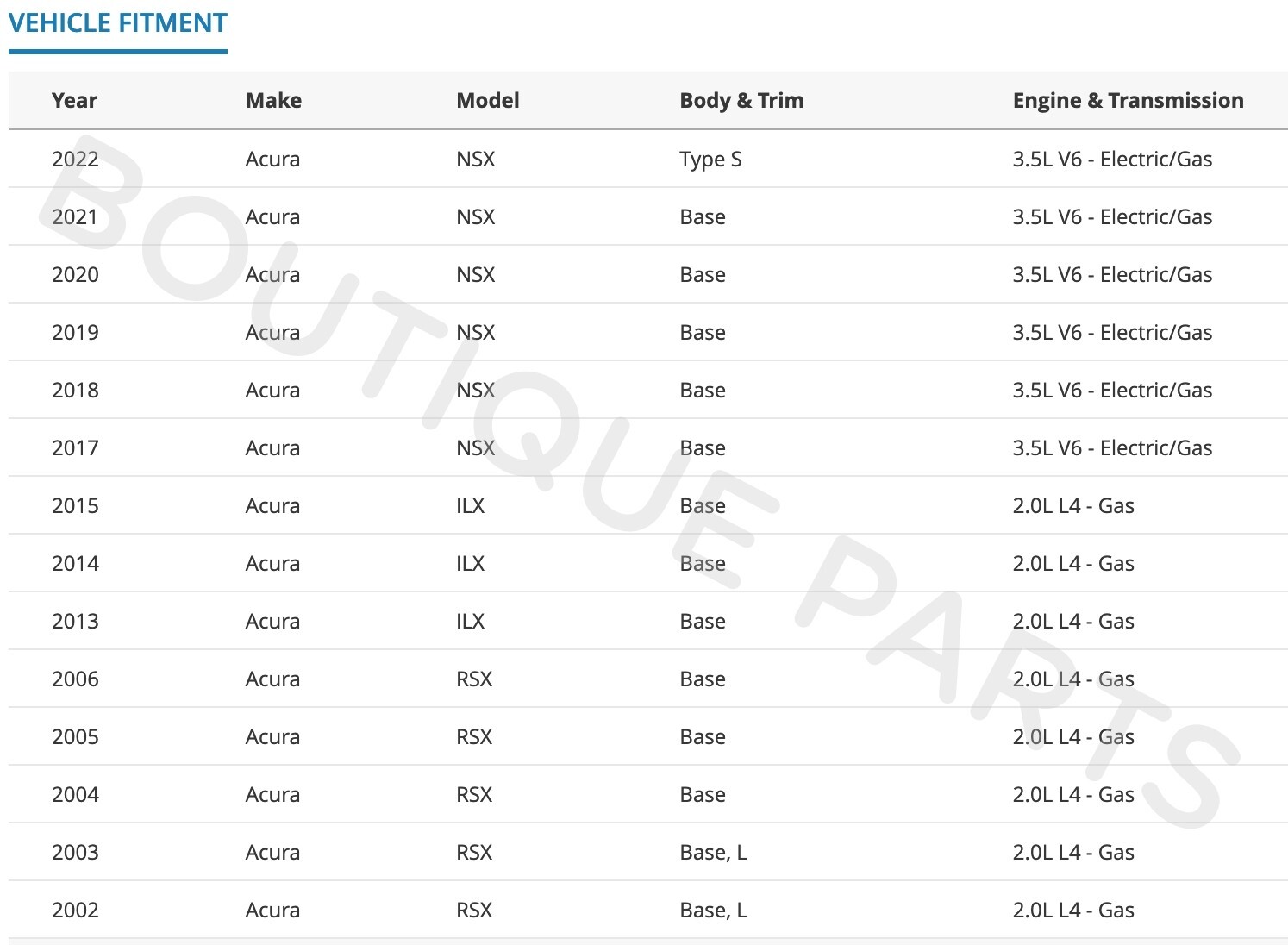 Genuine OEM PCV Valve Kit & Washer 17130-PND-A01 Positive Crank Vent for Honda
