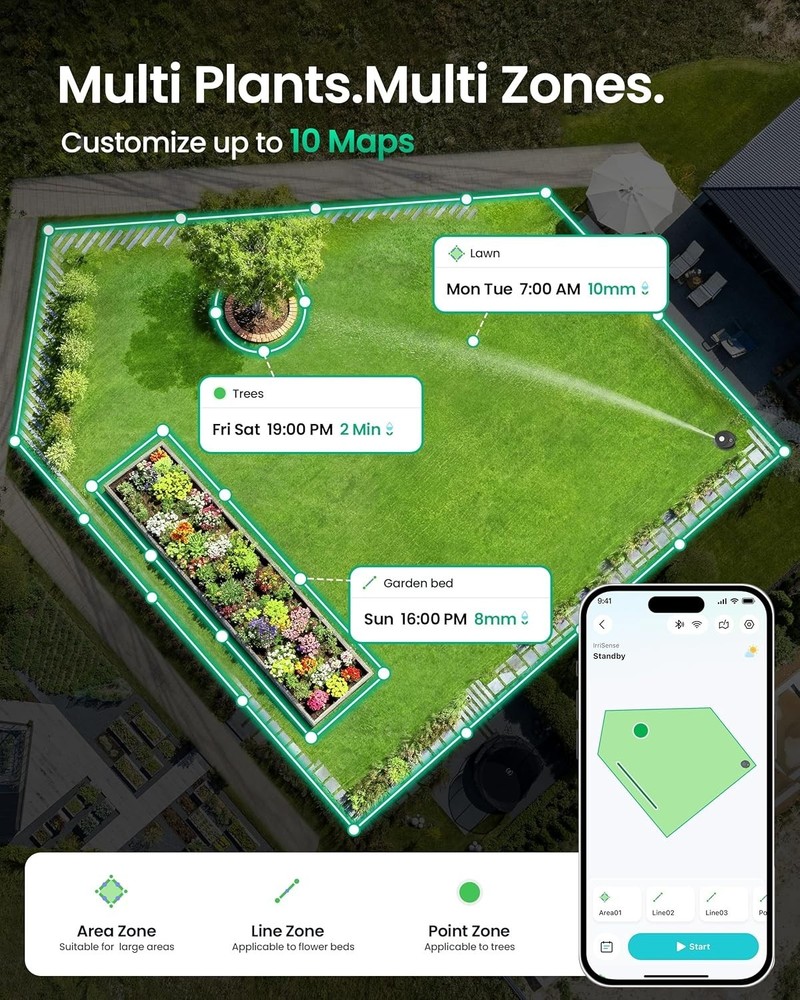 Aiper IrriSense 2 Smart Sprinkler Irrigation System, App Control Multi Zone Map