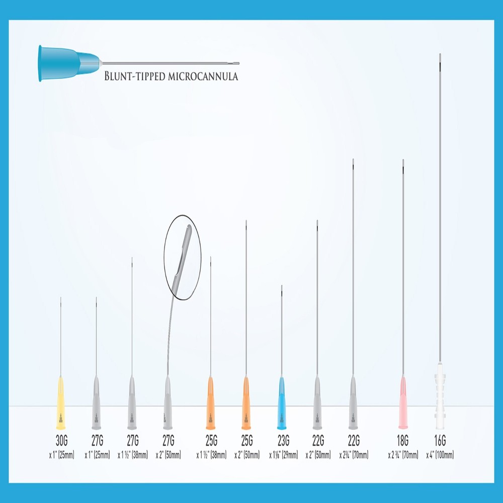 Micro Dermal Rounded Blunt-Tip Cannula Blue Dot Port side Indicator