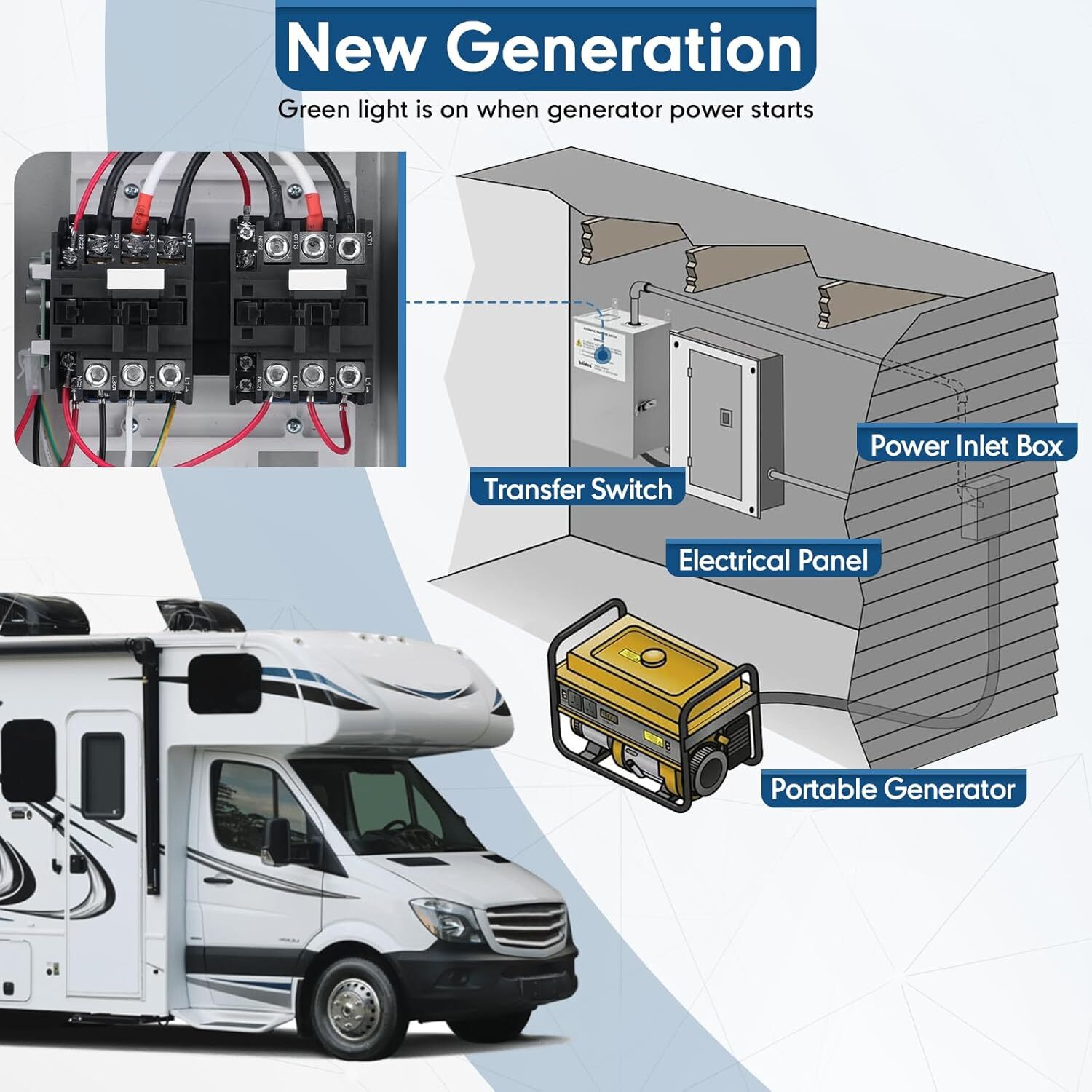 50 Amp Transfer Switch RV Automatic Transfer Switch for RV Speedboats Home Stand