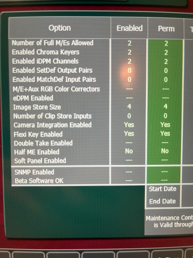 Grass Valley Kayenne Production Switcher Frame