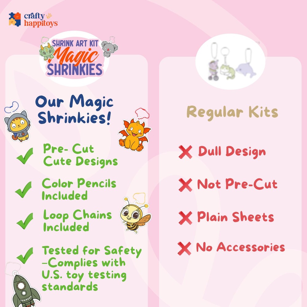 Shrinking Art Set - Craft Kit for Kids - Magic Shrinkies Small, Multicolor