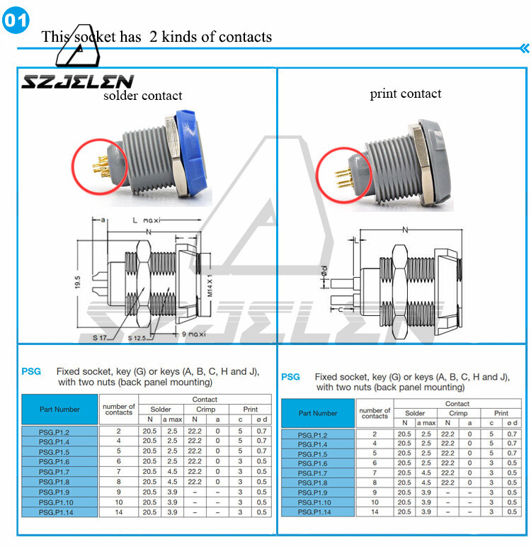 1P Series PKG Plastic Connector Socket 2-14P for Medical Device Circular Socket