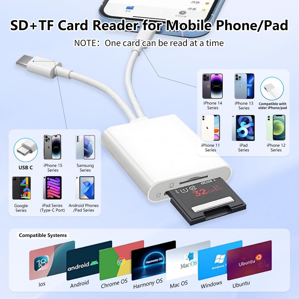MaxRenard SD Card Reader for iPhone,Dual-Port Micro 2IN2, White