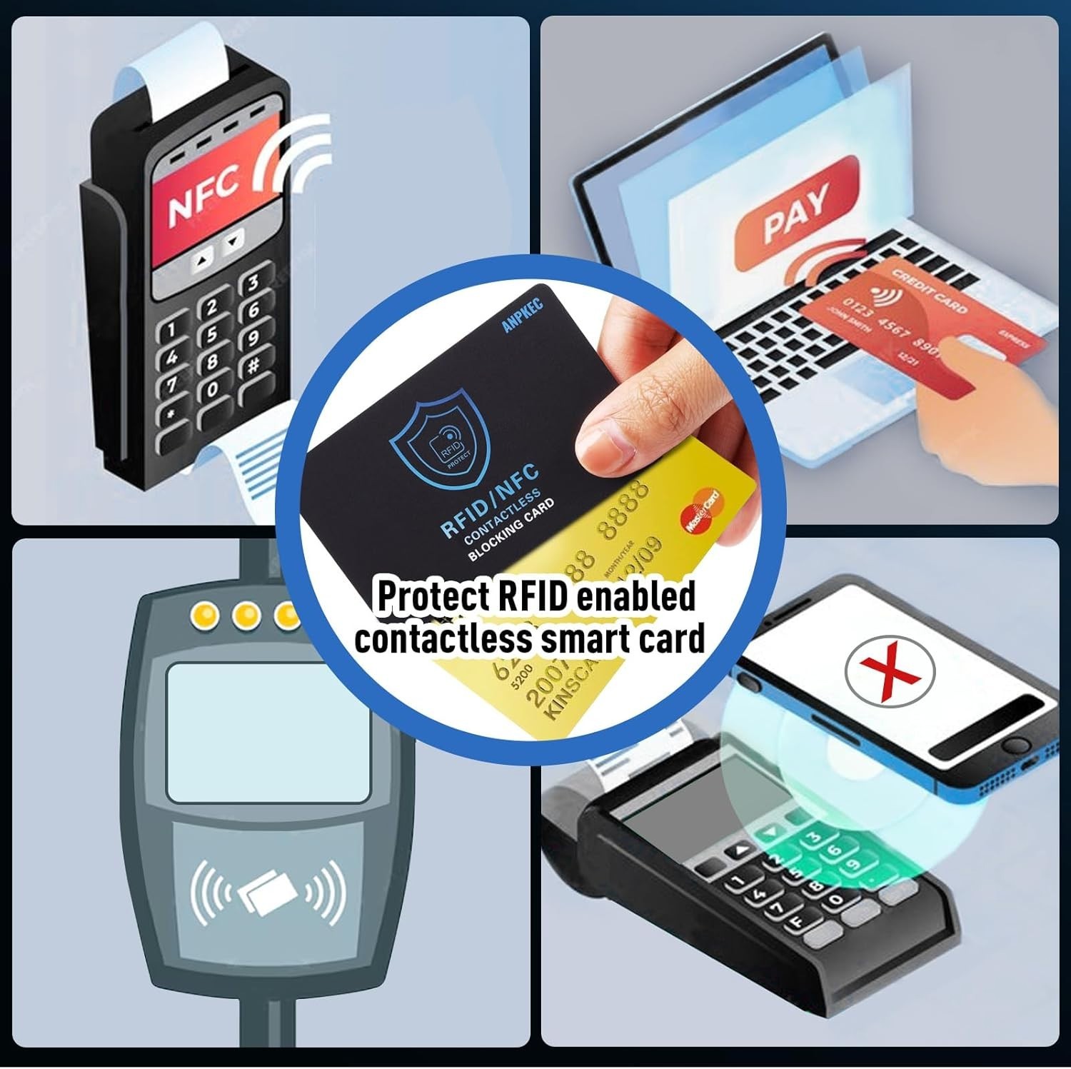 5 Pack RFID Blocking Card – Protects Entire Wallet, NFC Debit & Credit Cards New