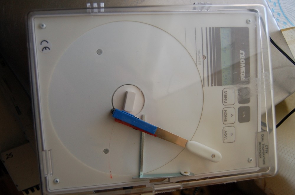 OMEGA CT82 DUAL TEMPERATURE chart recorder