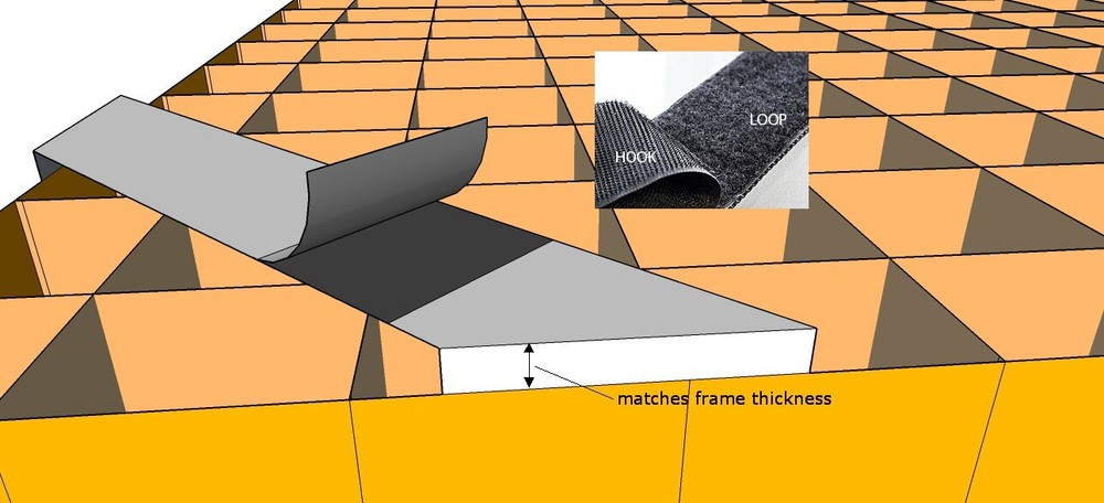 Grid for Frame 122×122cm / 4'×4'