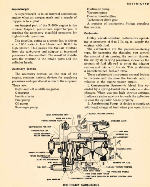 B-25 Mitchell Bomber "OFFICIAL" Pilot Training Manual Flight Instruction CD