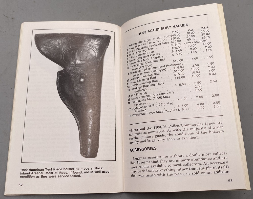 Book - Lugers - Various Models - 64 Pages