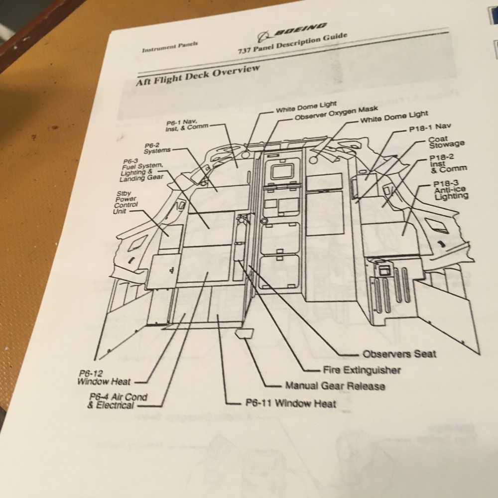 Boeing 737 Instrument Panel Description Guide