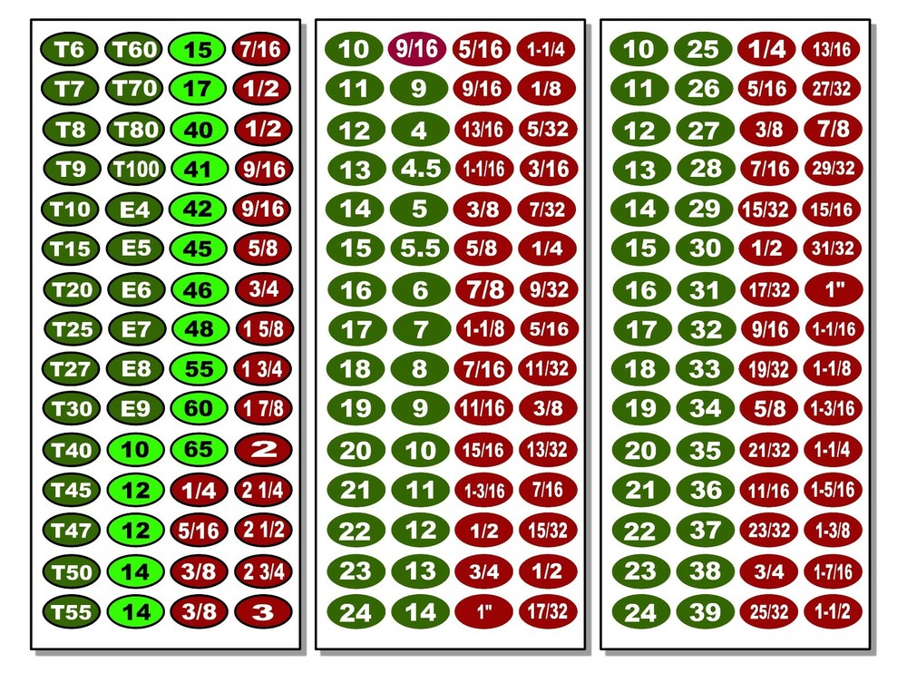 180 Piece Labeling Set for Socket Sets Mechanics Master Set - Made W. Vinyl