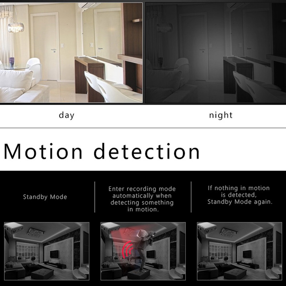 Smart Mini Wireless WiFi Camera Night Vision Motion Detect Home Security HD1080P