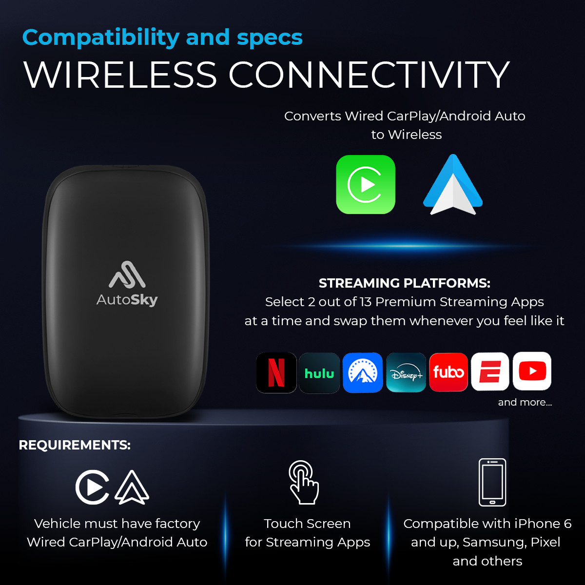 Wireless CarPlay AI Box | Android Auto | Netflix YouTube & More