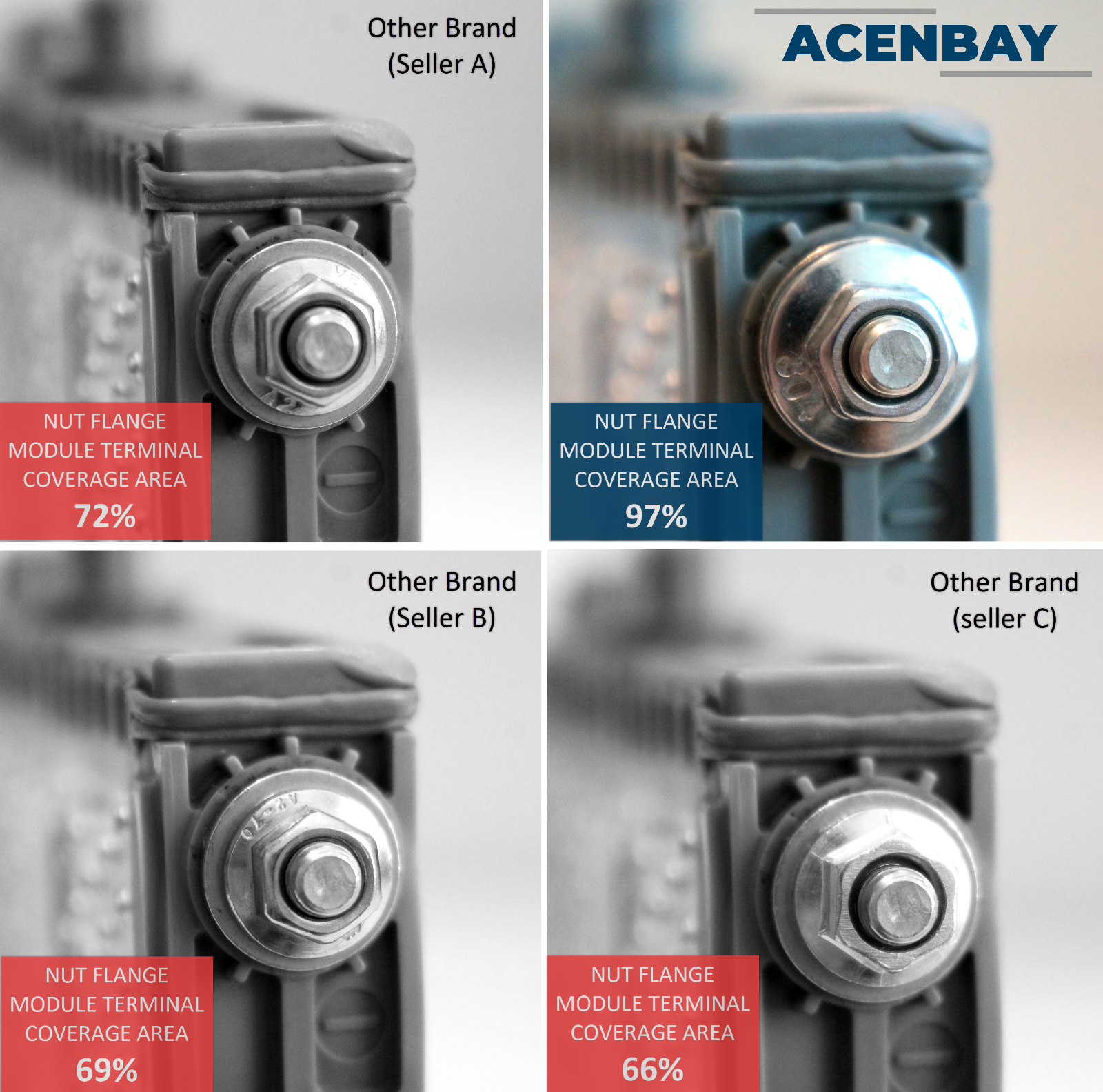 G2, Wire Harness with Bus Bars & Nuts, for Toyota Prius (2004-2009)
