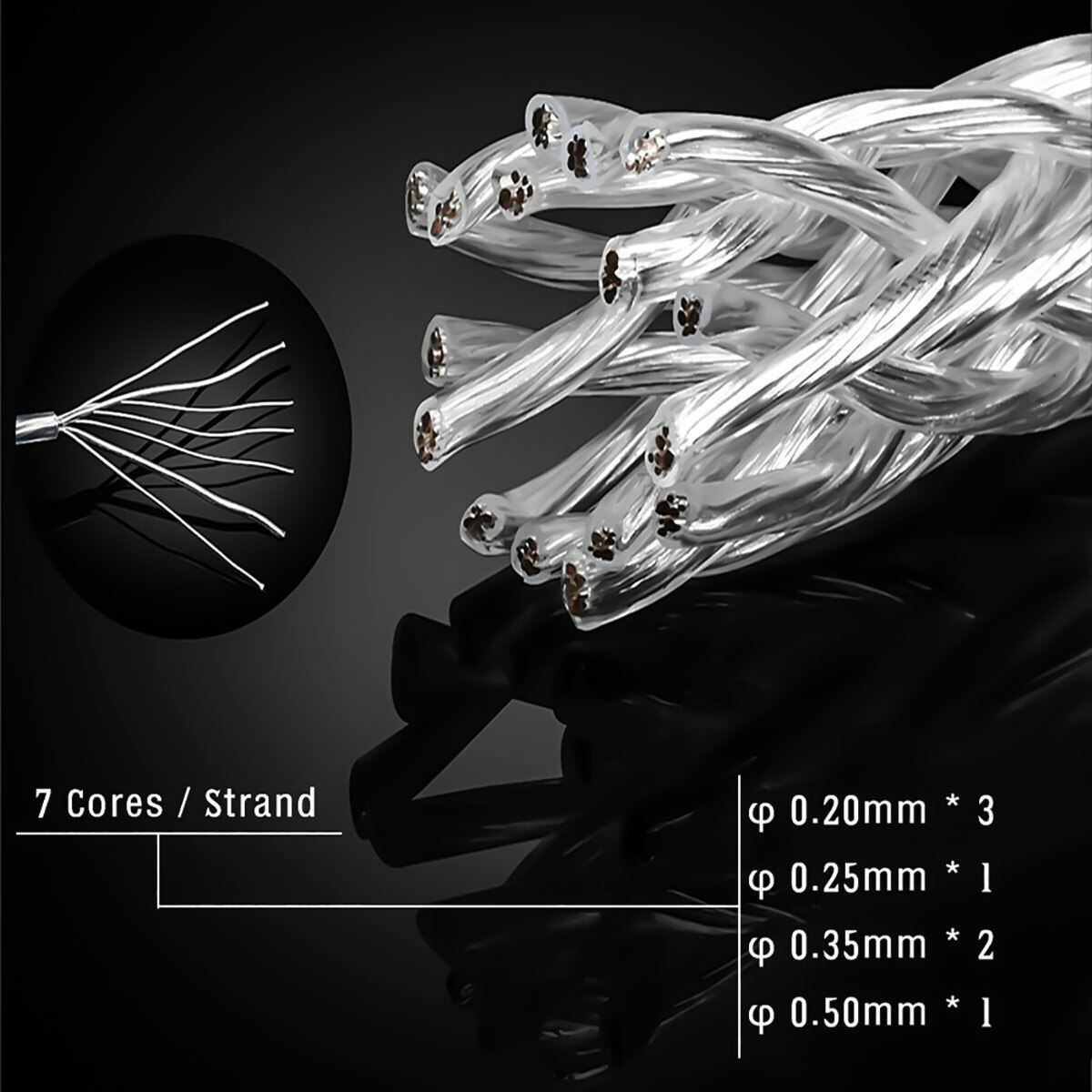 8 Awg HiFi Speaker Wire Cable Silver Plate 8N OCC Carbon Fiber Banana Spade Cord