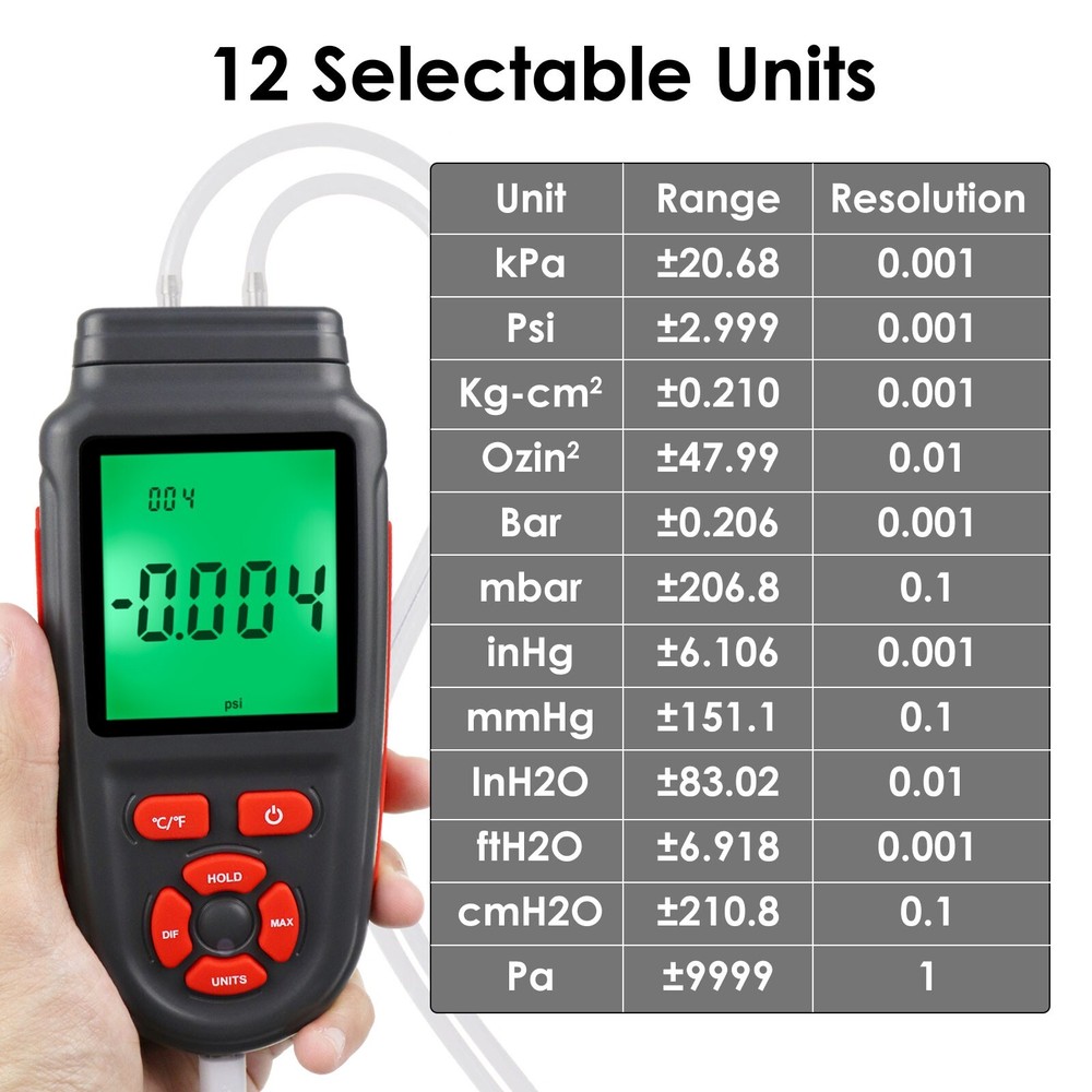 Handheld Manometer Dual Differential Digital Gas Pressure Tester with Backlight