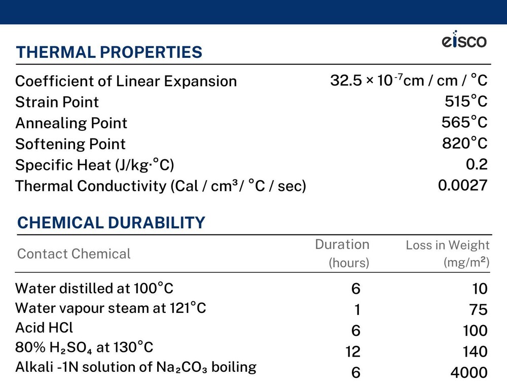 Eisco 500ml Graduated Cylinder, Class A - Borosilicate Glass