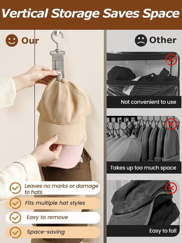 Over the Door Hat Rack - 8 Rotatable Clips Cap Organizer, Foldable Hanging St...