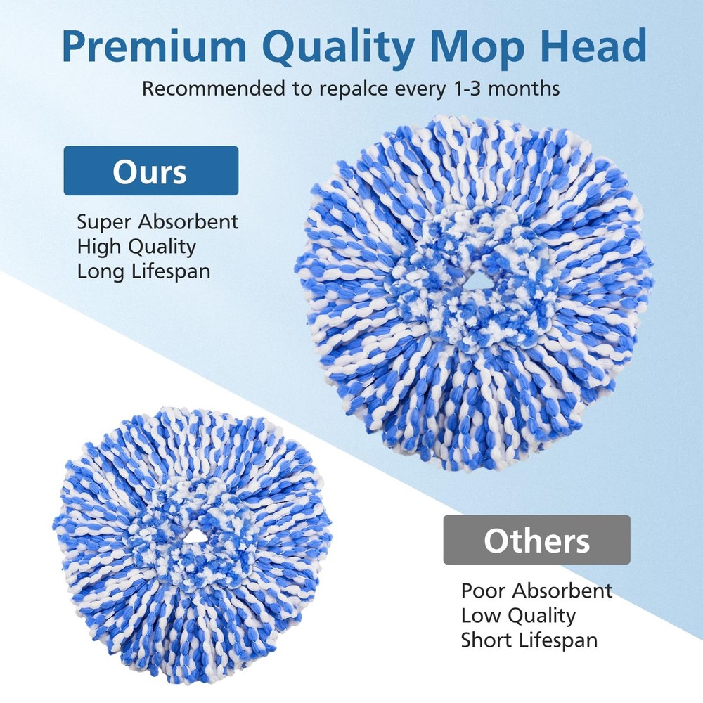 4 Pack RinseClean Spin Mop Replacement Head Spin Mop Refills Compatible with ...