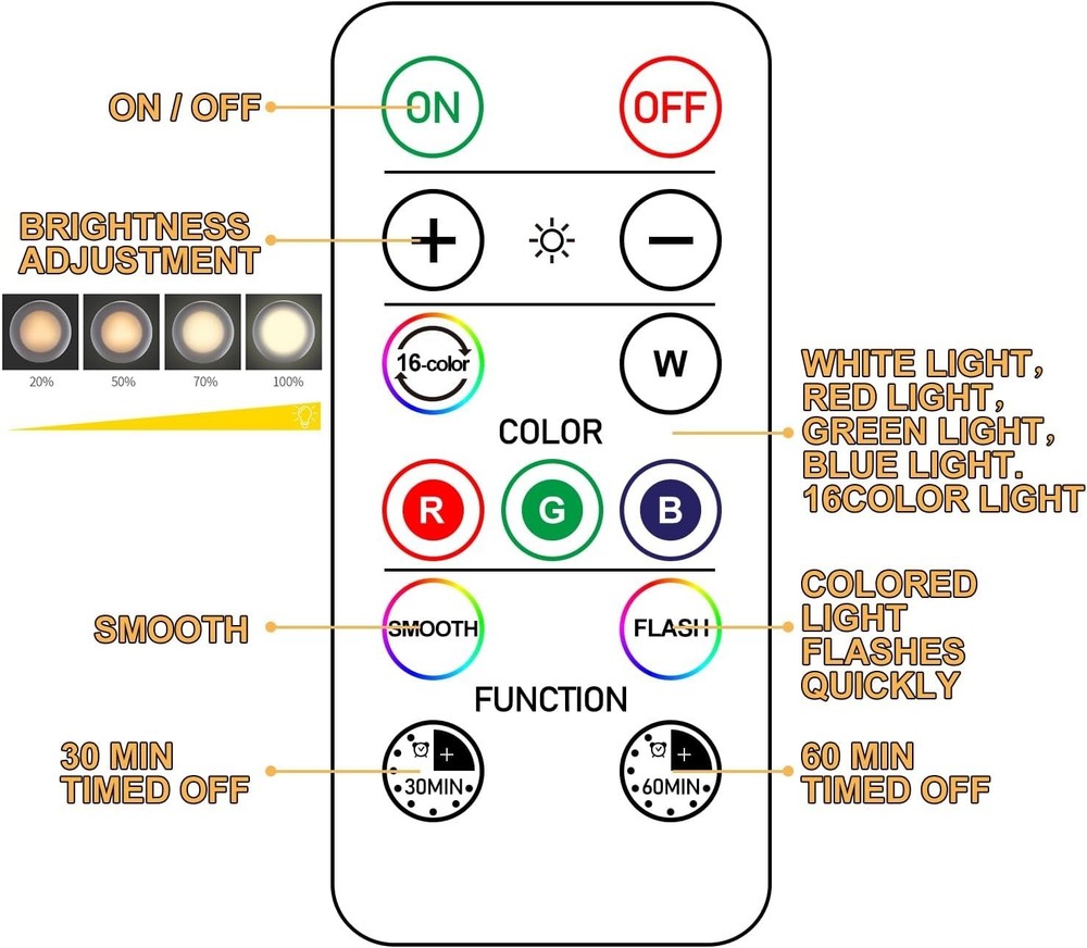 Multicolor LED Puck Lights - 6 Pack with Dimmable Functions & Adhesive Mounting