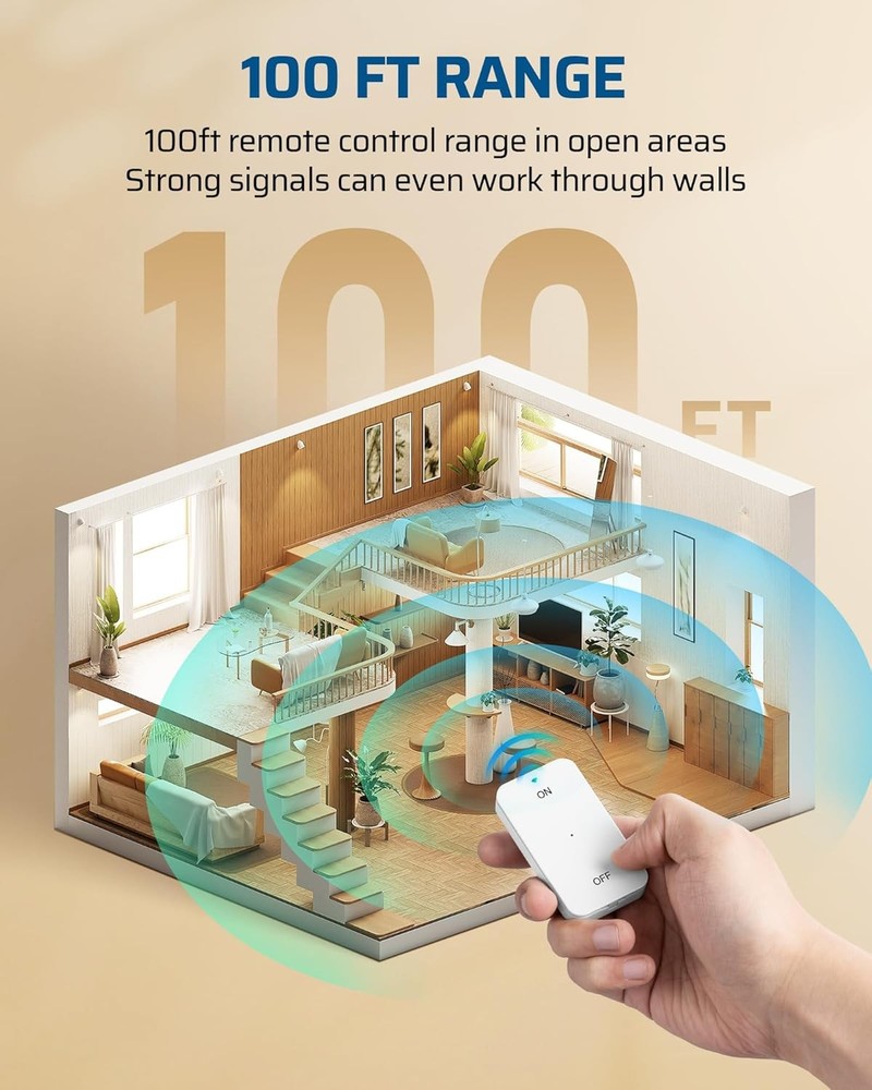 2 Pack Wireless Remote Light Switch, 15A, Magnetic Control, 100FT Range