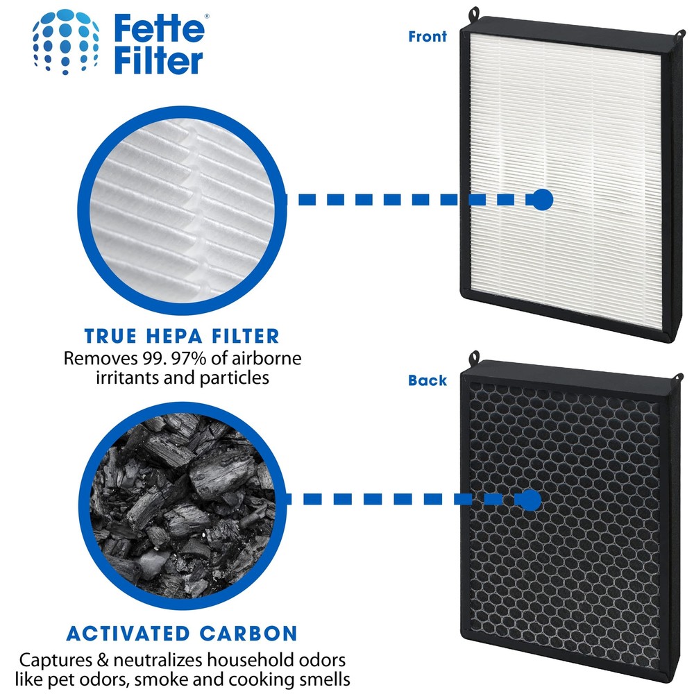Filter Replacements Compatible with NUWAVE OxyPure Large Area Smart Air Cleaner