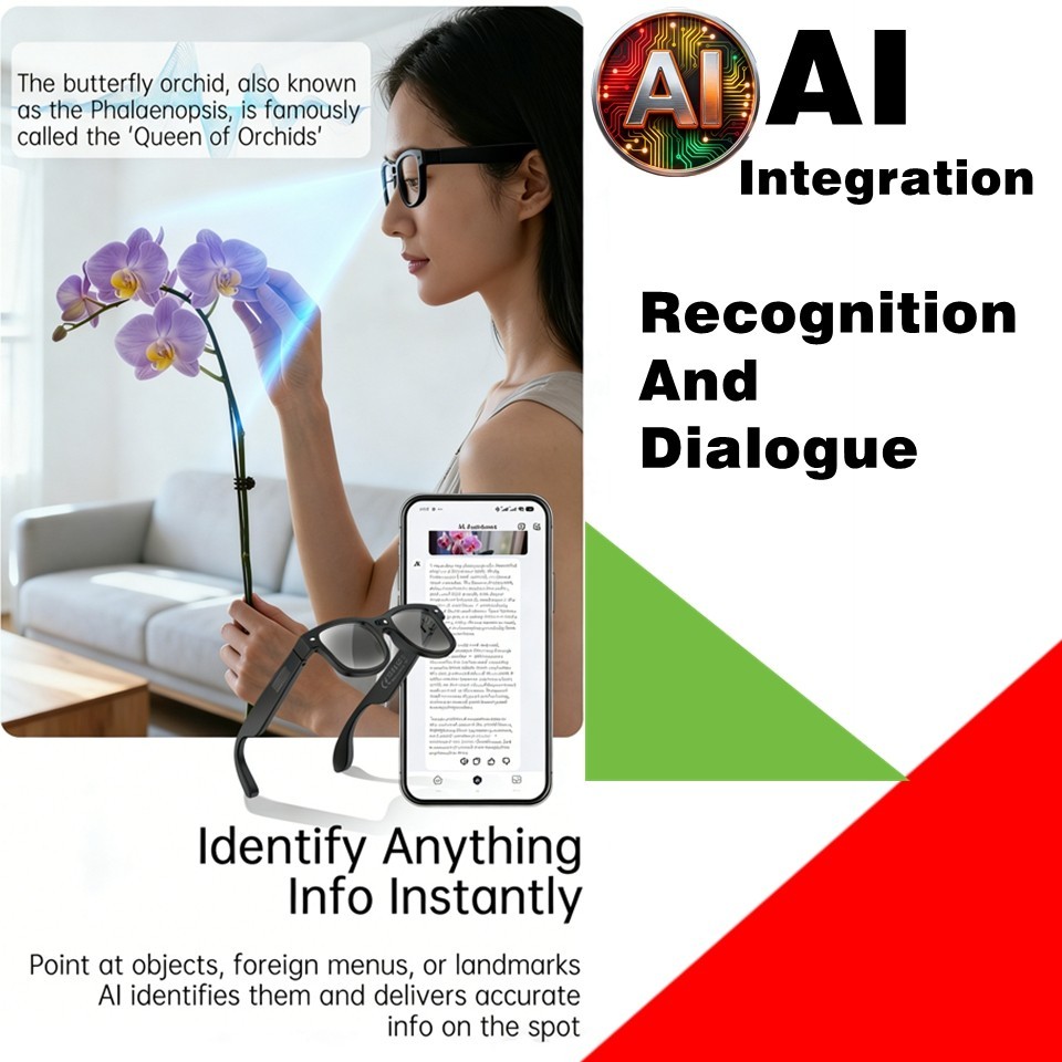 AI Camera Smart Glasses Multifunction Camera Bluetooth Call Voice