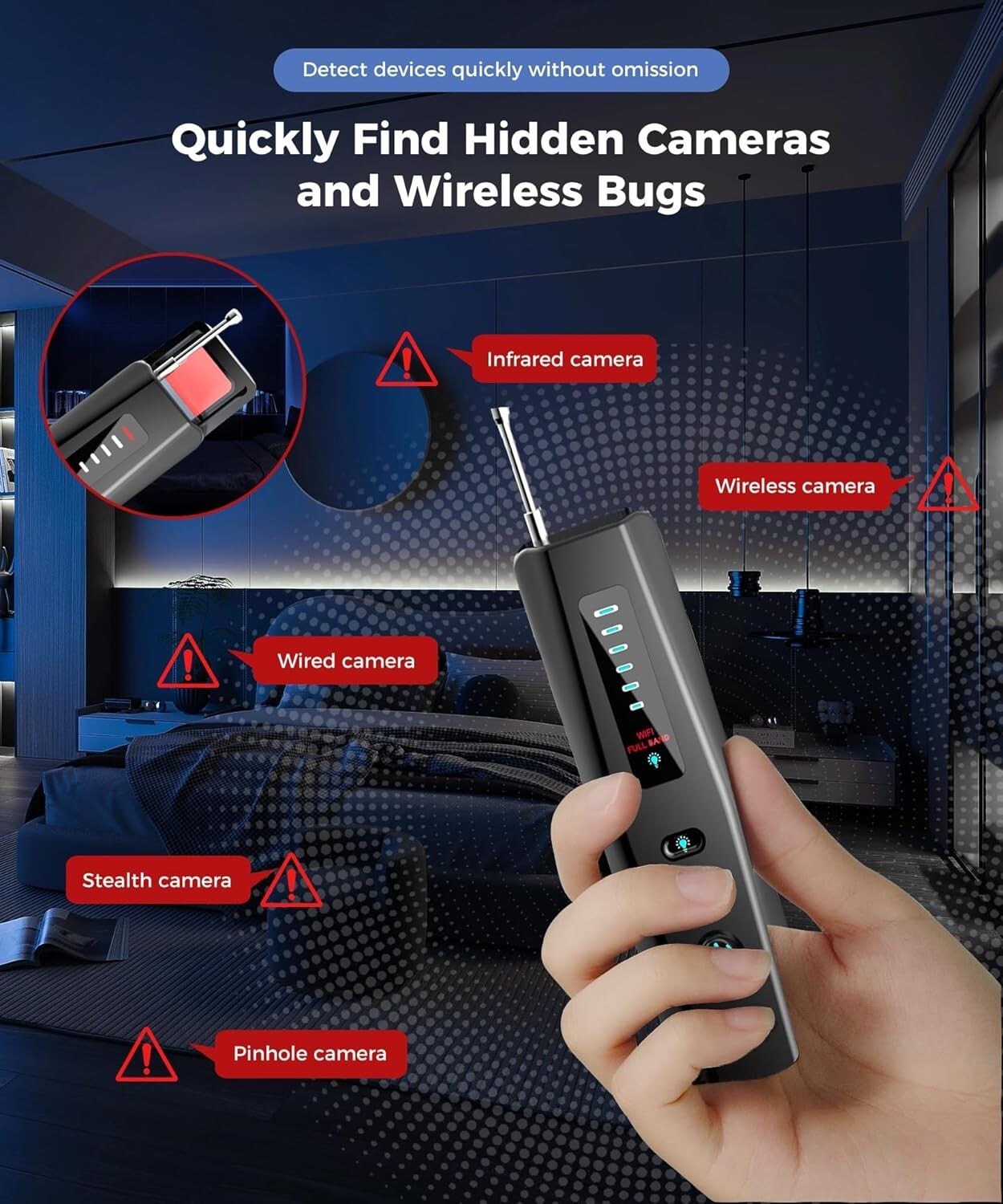 Hidden Camera Detector, Camera Detector, Anti Spy, GPS Tracker Detector, Portabl